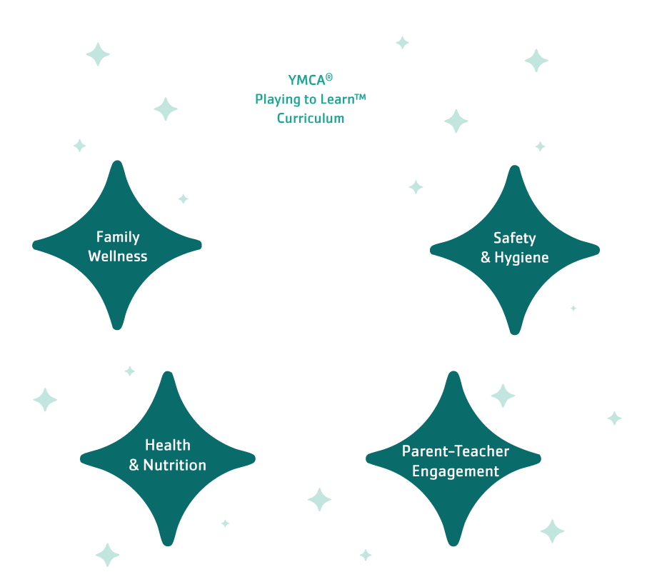 Our Constellation of Care